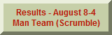 Results - August 8-4 Man Team (Scrumble)