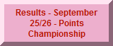 Results - September 25/26 - CPoints Championship
