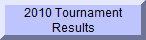 Results - 2010 Tournaments