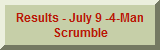 Results - July 9 -4-Man Scrumble