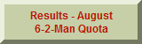 Results - August 6-2-Man Quota