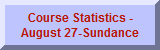 Course Statistics - August 27-Sundance Classic