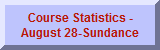 Course Statistics - August 28-Sundance Classic