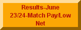 Results - June 23/24-Match Pay/Low Net