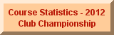 Course Statistics - 2012 Club Championship