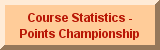 Course Statistics - Points Championship