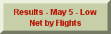 Results - May 5 - Low Net by Flights