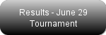 Results - June 1 Tournament