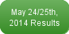 May 24/25th, 2014 Results