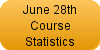 June 28th Course Statistics