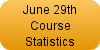 June 29th Course Statistics