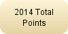 2014 Total Points