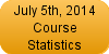 July 5th, 2014 Course Statistics