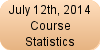 July 12th, 2014 Course Statistics