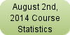 August 2nd, 2014 Course Statistics