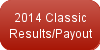 2014 Classic Results/Payout